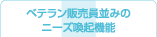 ベテラン販売員並みのニーズ喚起機能
