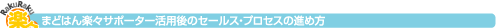 まどはん楽々サポーター活用後のセールス・プロセスの進め方